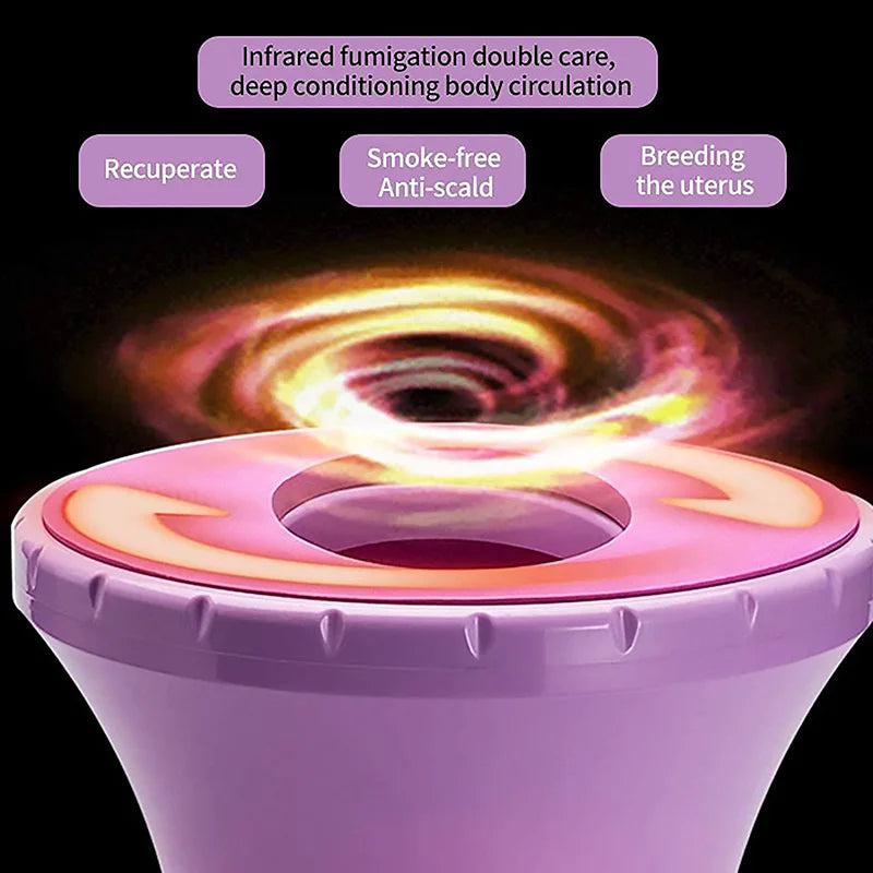 Vaginal Spa Yoni Steam Seat Sitz Bath Moxibustion Herbal Steamer V Steam Kit Fumigation Instrument For Hips Post-Partum Care