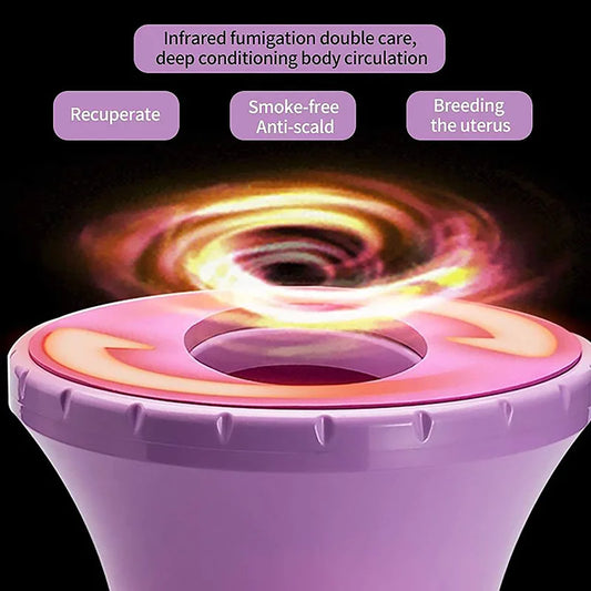 Vaginal Spa Yoni Steam Seat Sitz Bath Moxibustion Herbal Steamer V Steam Kit Fumigation Instrument For Hips Post-Partum Care
