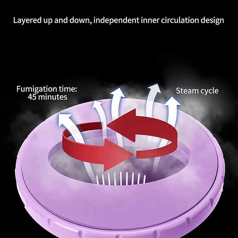 Vaginal Spa Yoni Steam Seat Sitz Bath Moxibustion Herbal Steamer V Steam Kit Fumigation Instrument For Hips Post-Partum Care